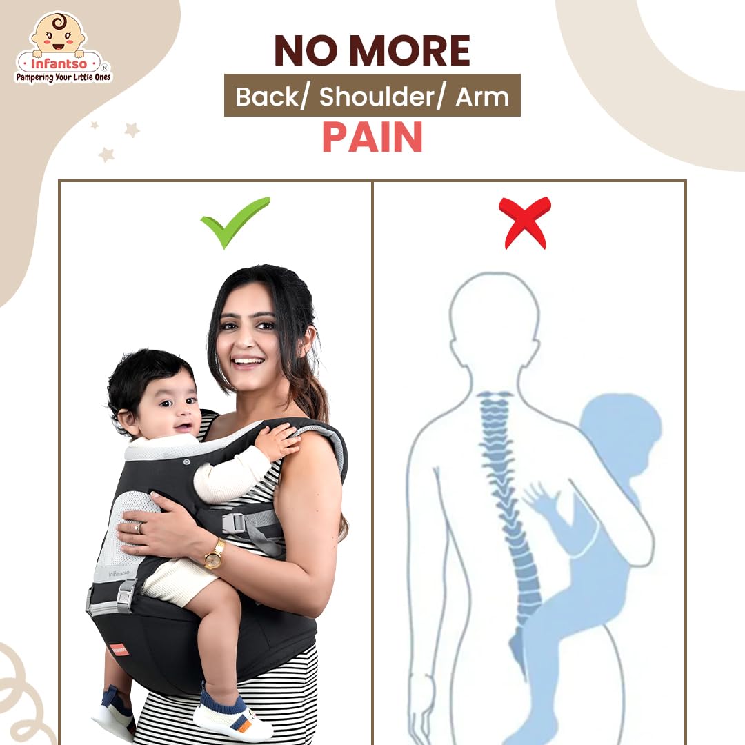 Infantso Premium Hip Seat Baby Carrier with 6 Adjustable Carry Positions, Carrier for 0 to 3 years Baby with Hip Seat, Kangaroo Style Bag, Baby carrying Bag for Newborn to Toddler, Weight upto 15kgs (Blue&Grey)