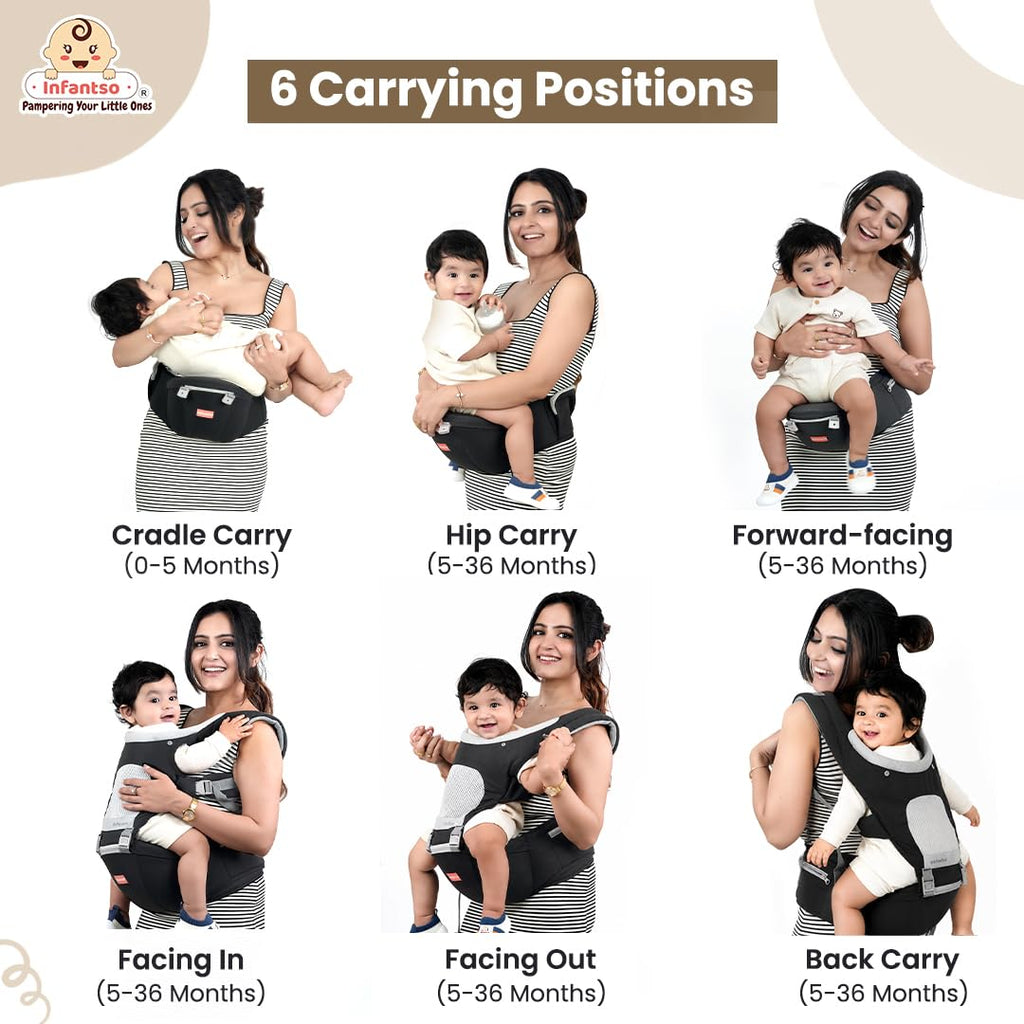 Infantso Premium Hip Seat Baby Carrier with 6 Adjustable Carry Positions, Carrier for 0 to 3 years Baby with Hip Seat, Kangaroo Style Bag, Baby carrying Bag for Newborn to Toddler, Weight upto 15kgs (Blue&Grey)