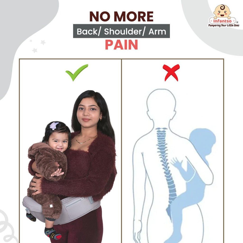 Infantso Premium Hip Seat Baby Carrier with 6 Adjustable Carry Positions, Carrier for 0 to 3 years Baby with Hip Seat, Kangaroo Style Bag, Baby carrying Bag for Newborn to Toddler, Weight upto 15kgs (Blue&Grey)