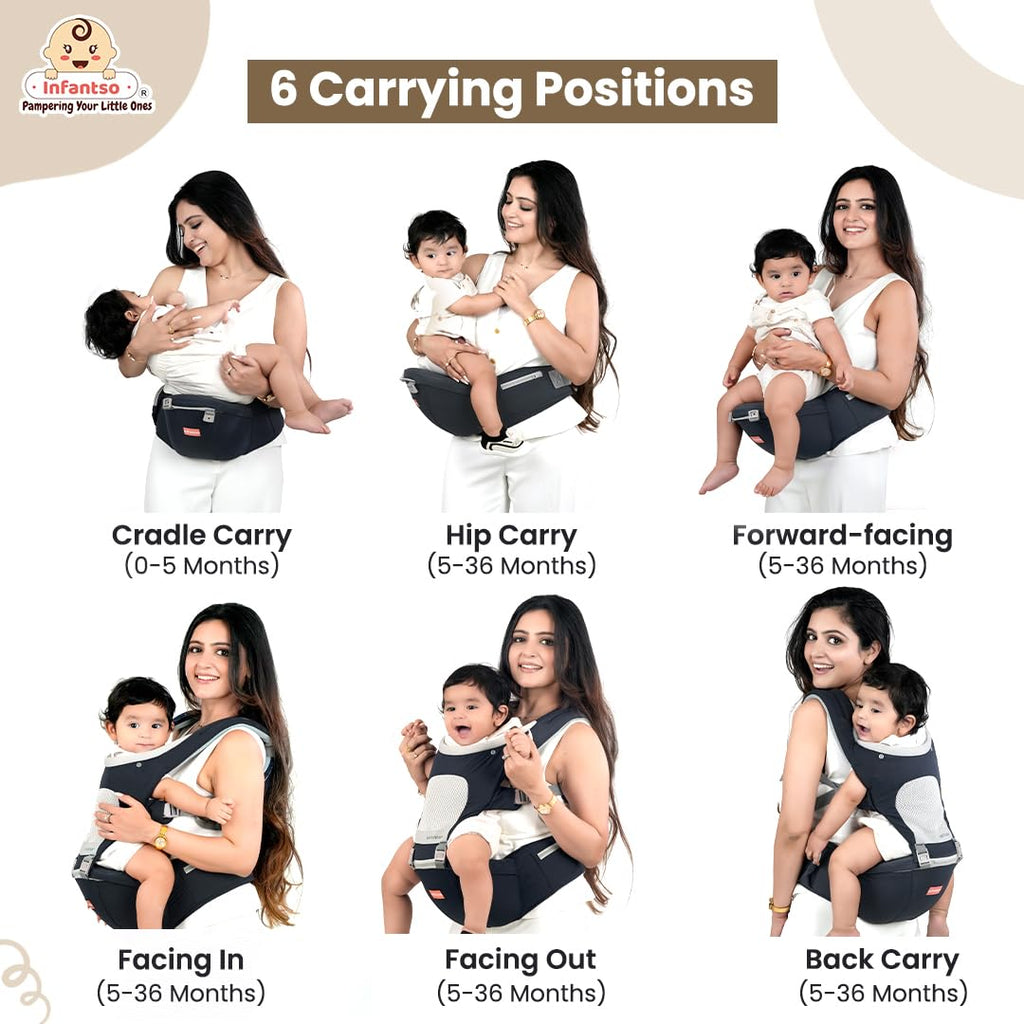 Infantso Premium Hip Seat Baby Carrier with 6 Adjustable Carry Positions, Carrier for 0 to 3 years Baby with Hip Seat, Kangaroo Style Bag, Baby carrying Bag for Newborn to Toddler, Weight upto 15kgs (Blue&Grey)