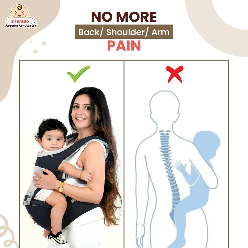 Infantso Premium Hip Seat Baby Carrier with 6 Adjustable Carry Positions, Carrier for 0 to 3 years Baby with Hip Seat, Kangaroo Style Bag, Baby carrying Bag for Newborn to Toddler, Weight upto 15kgs (Blue&Grey)