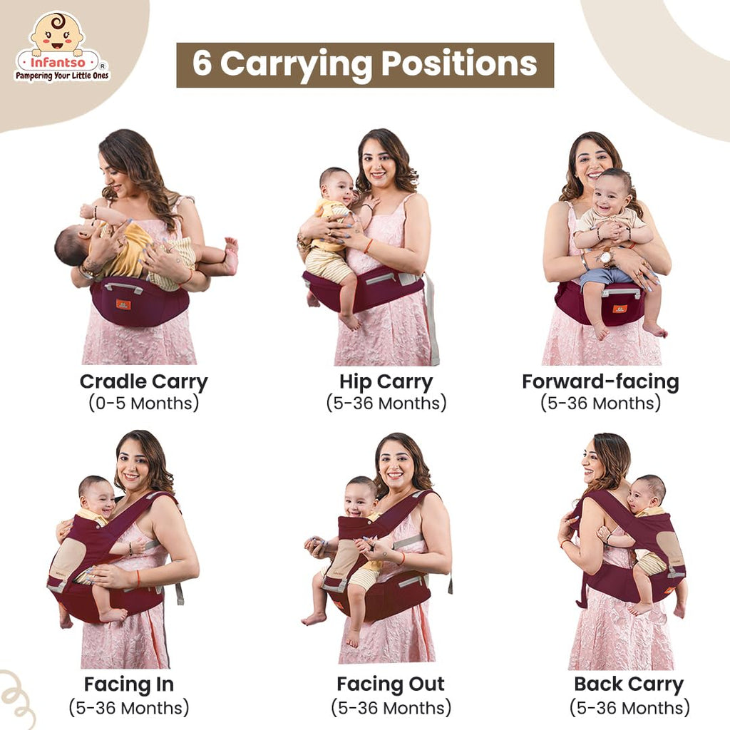 Infantso Premium Hip Seat Baby Carrier with 6 Adjustable Carry Positions, Carrier for 0 to 3 years Baby with Hip Seat, Kangaroo Style Bag, Baby carrying Bag for Newborn to Toddler, Weight upto 15kgs (Blue&Grey)
