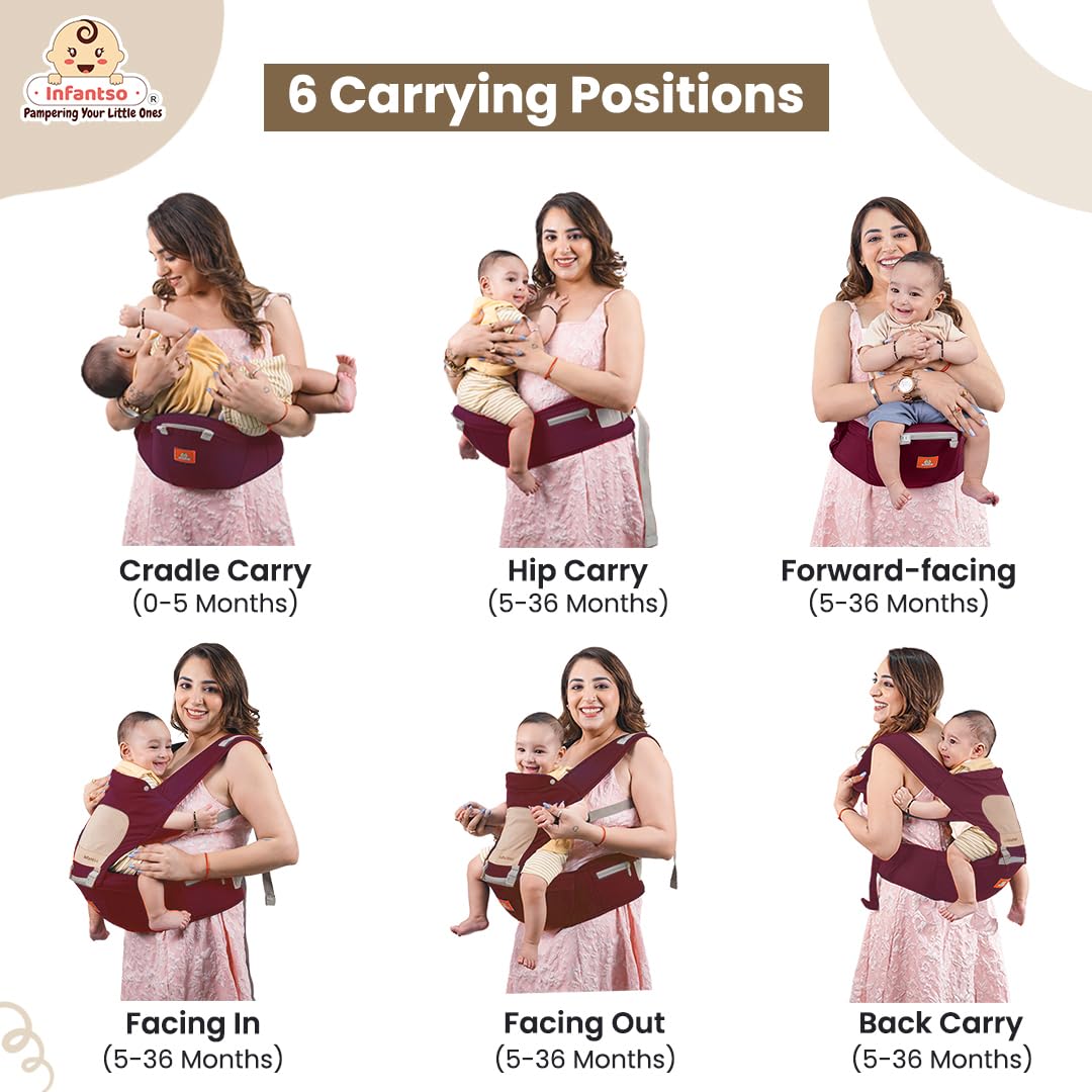 Infantso Premium Hip Seat Baby Carrier with 6 Adjustable Carry Positions, Carrier for 0 to 3 years Baby with Hip Seat, Kangaroo Style Bag, Baby carrying Bag for Newborn to Toddler, Weight upto 15kgs (Blue&Grey)