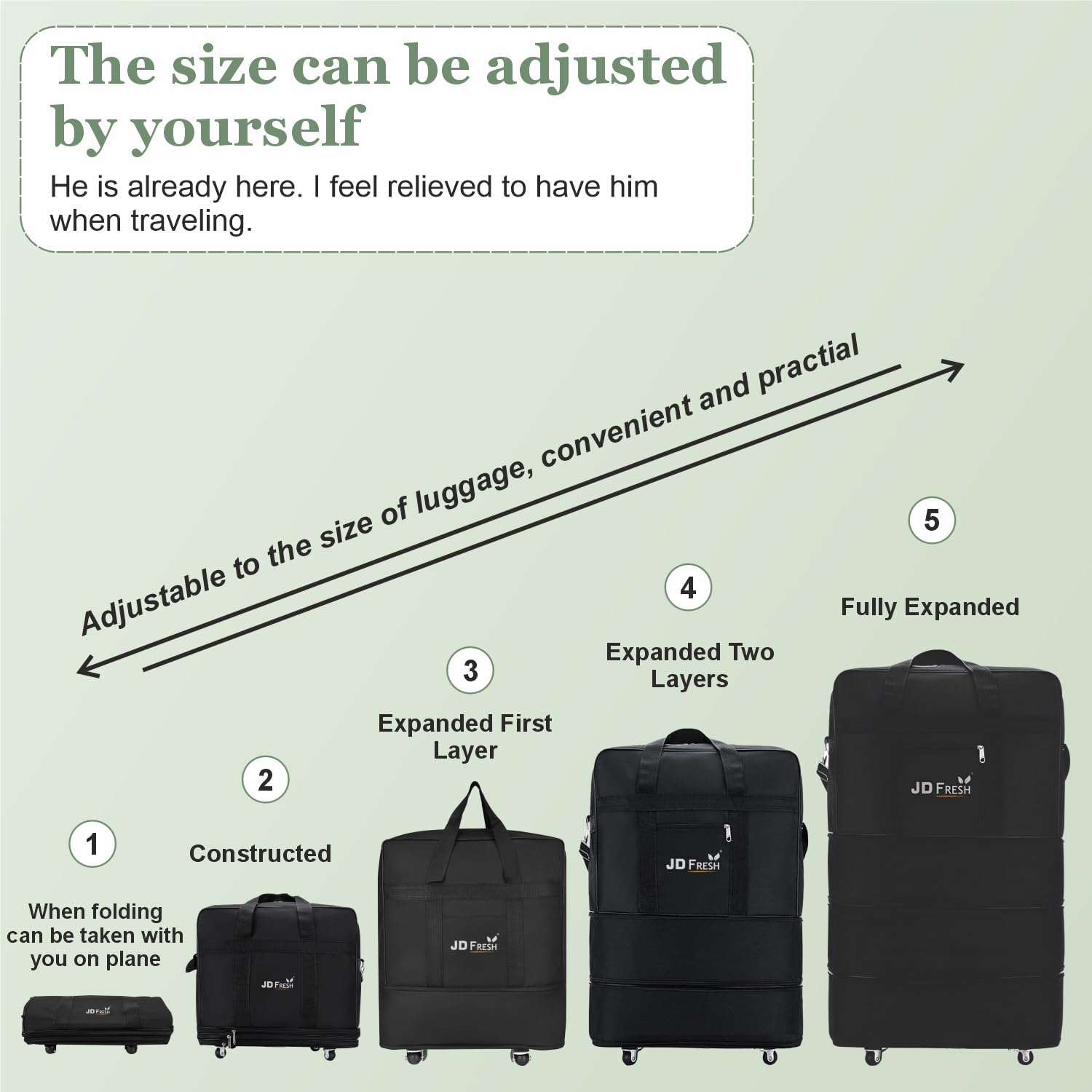 JD FRESH 3 Layer Expandable Duffle Bags/78 cm Nylon Convertible Travel Luggage with Wheels/Waterproof Traveling Bag for Clothes/Foldable and Extendable Duffle Luggages for Men and Women - Black