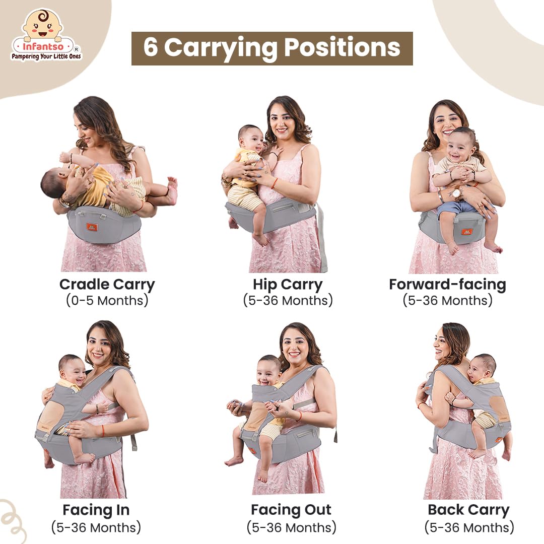 Infantso Premium Hip Seat Baby Carrier with 6 Adjustable Carry Positions, Carrier for 0 to 3 years Baby with Hip Seat, Kangaroo Style Bag, Baby carrying Bag for Newborn to Toddler, Weight upto 15kgs (Blue&Grey)